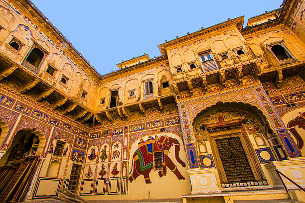 Rajasthan Tour Package – 7 Days of Palaces, Lakes & Desert Charm