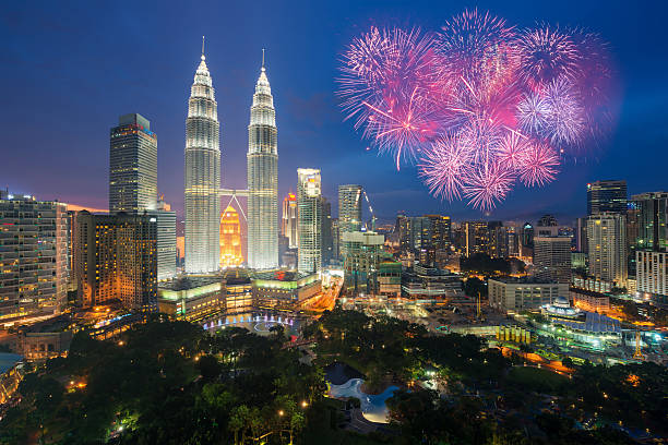 Malaysia Tour Package 3 Nights 4 Days – Explore Kuala Lumpur & Beyond