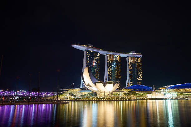 Singapore Honeymoon Package 6 Days | Complete Guide